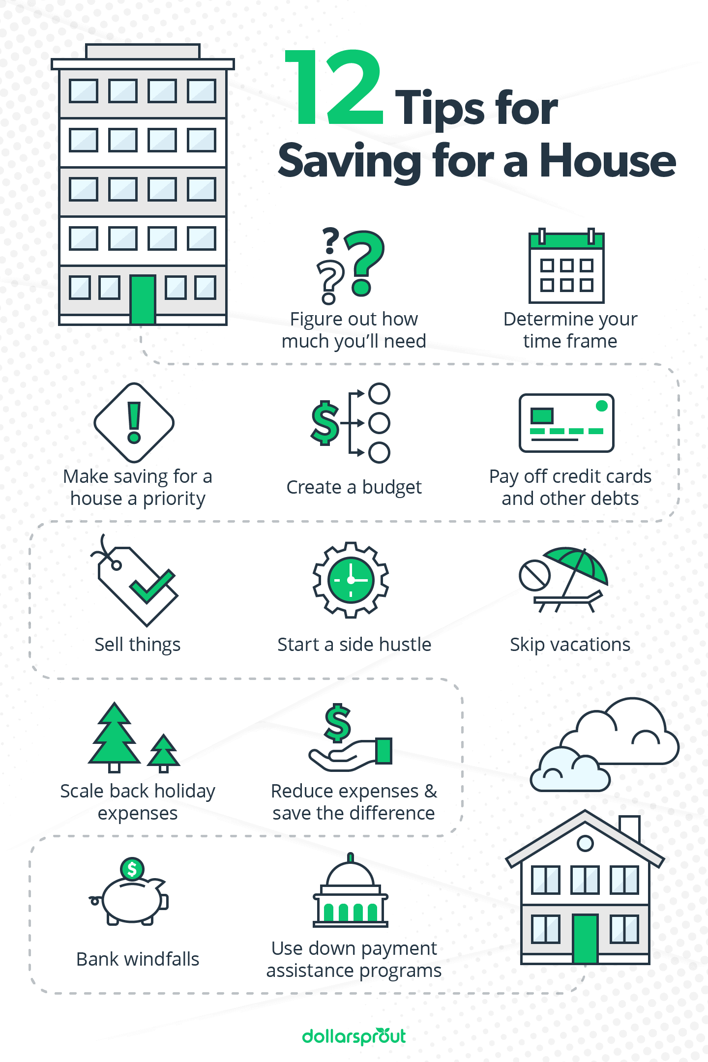 Saving For A House Here s The 12 Steps To Affording A Down Payment