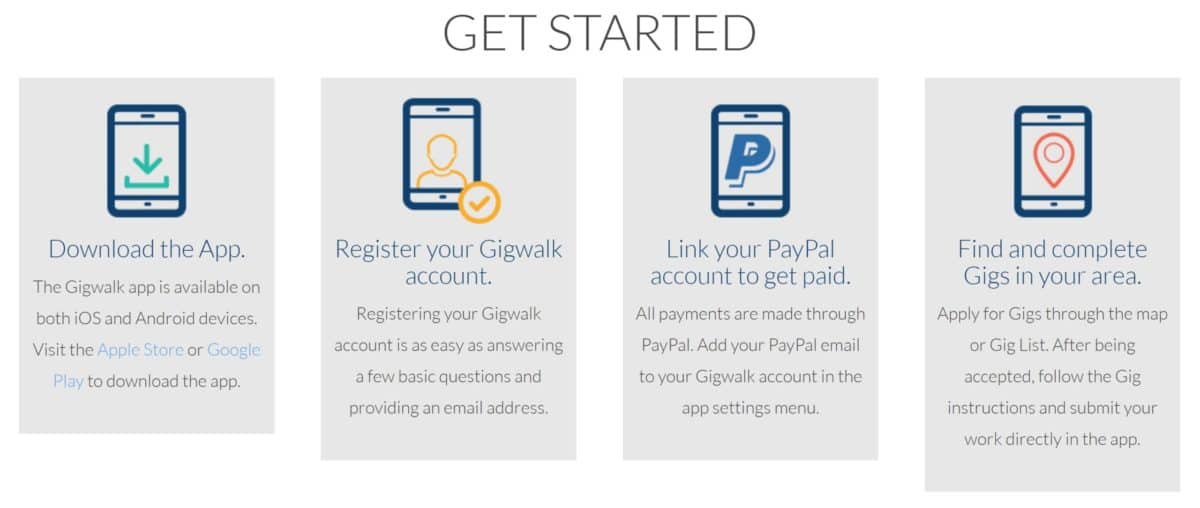 how the gigwalk app works