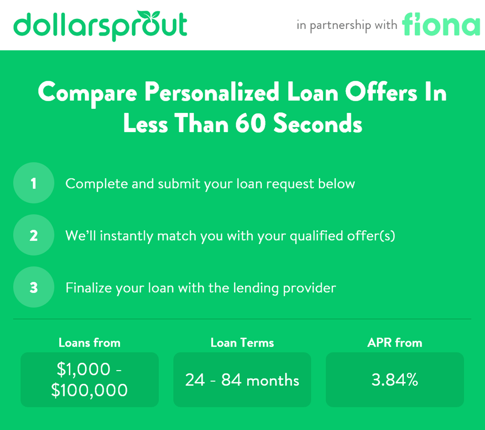 DollarSprout loan matching tool