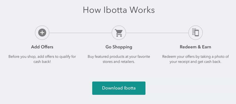 Ibotta Review 2020: Is The $10 Sign Up Bonus Worth It?