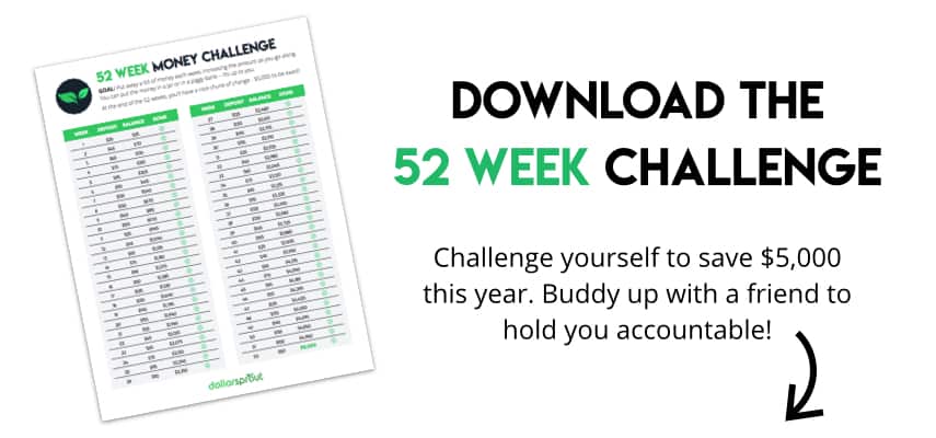 52 week money challenge with dates 2022