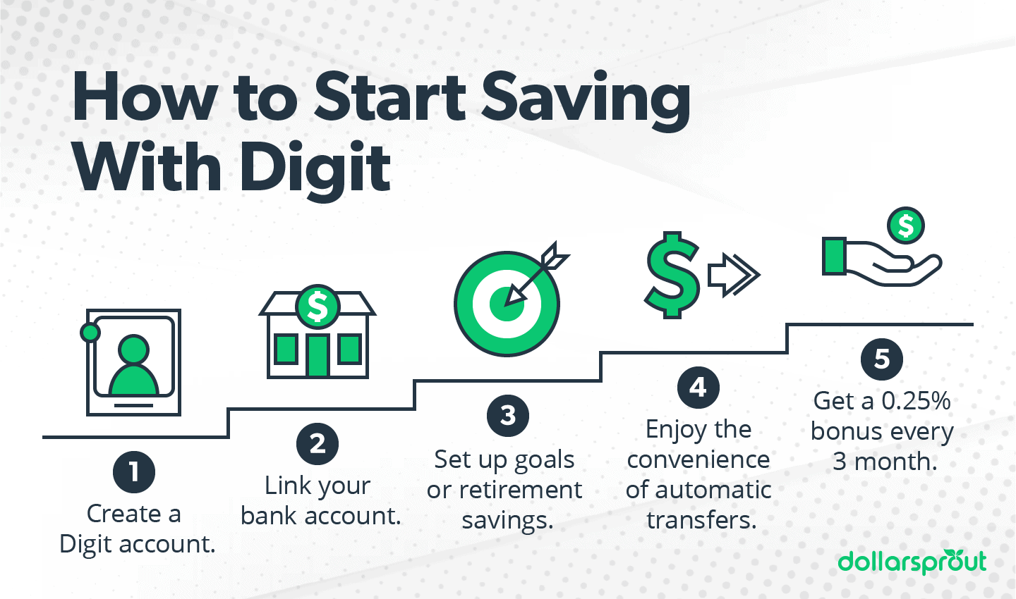 How to Start Saving With Digit