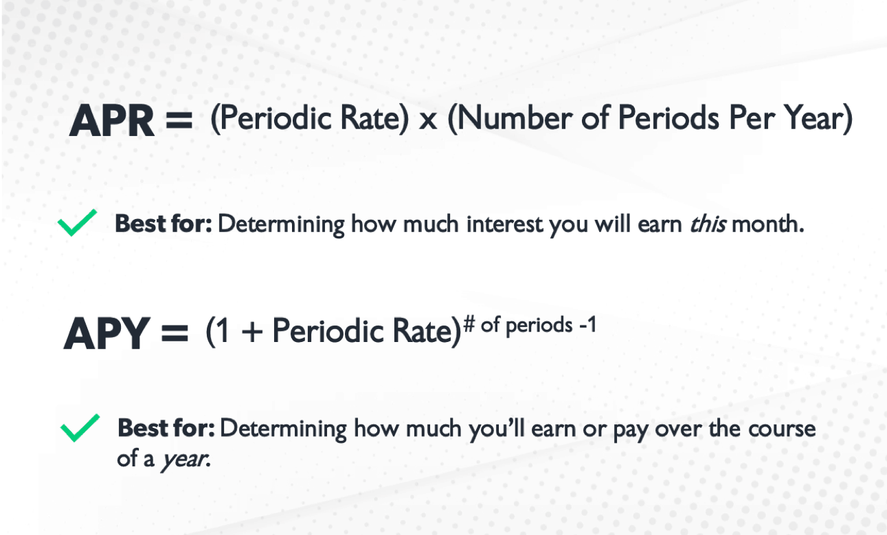 APY Vs APR How To Tell The Difference Between Interest Rates