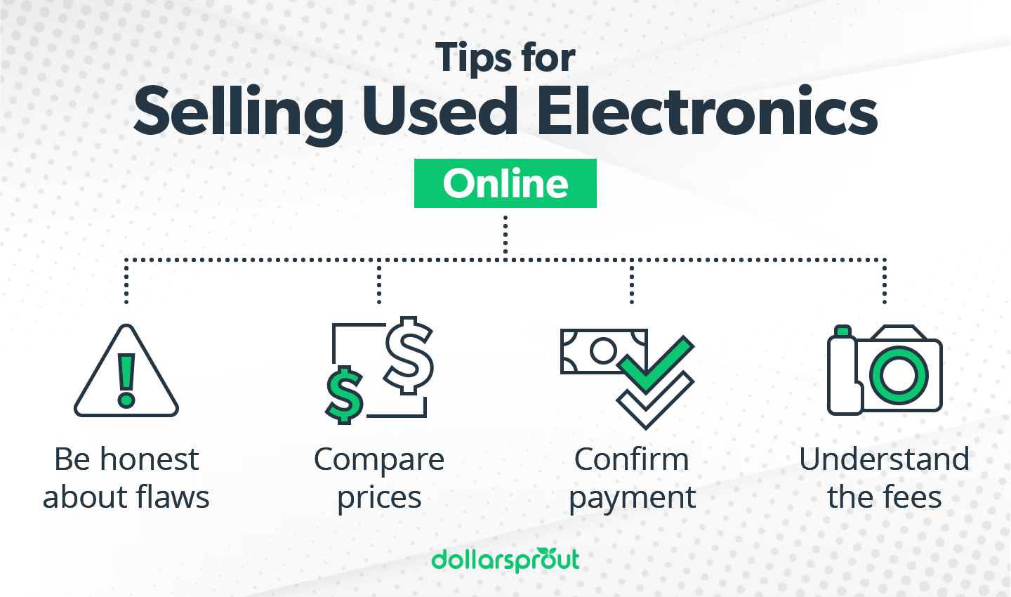 7 Ways to Sell Your Old Electronics for Cash - DollarSprout