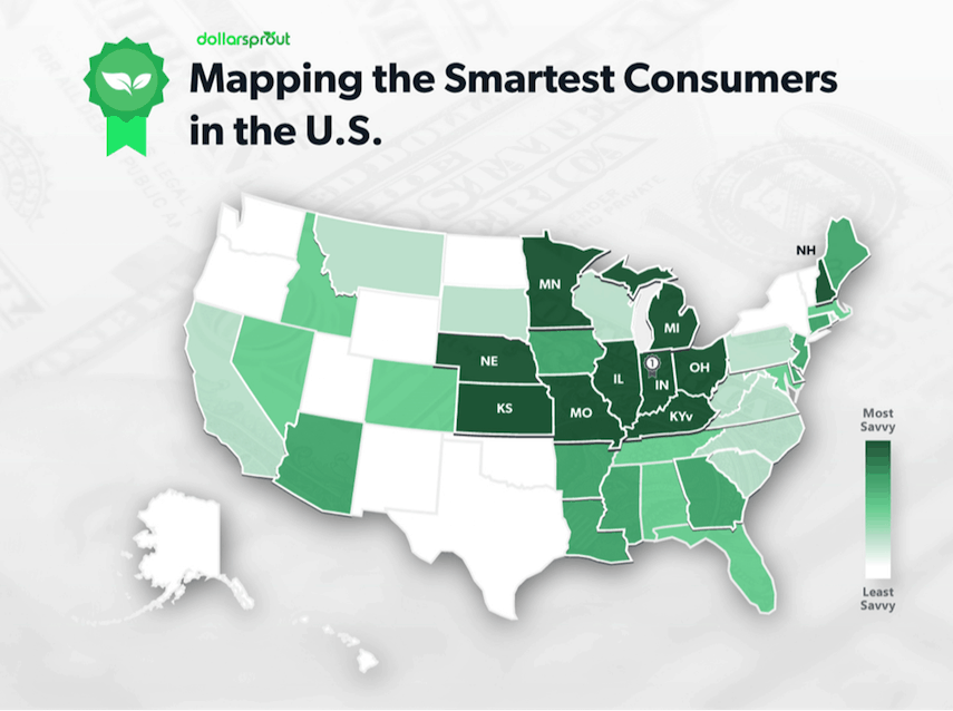 The Top 10 U.S. States with the Money-Savviest Consumers