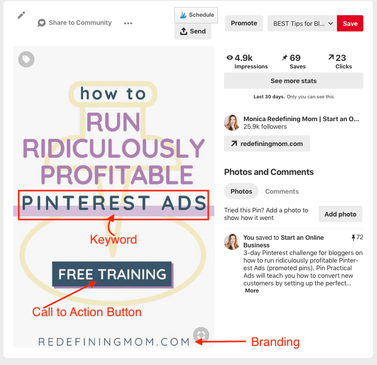 how to create pinterest ads