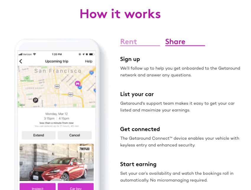 how the car sharing service getaround works