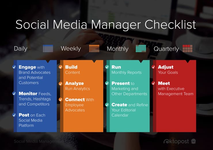 how-to-become-a-social-media-manager-step-by-step