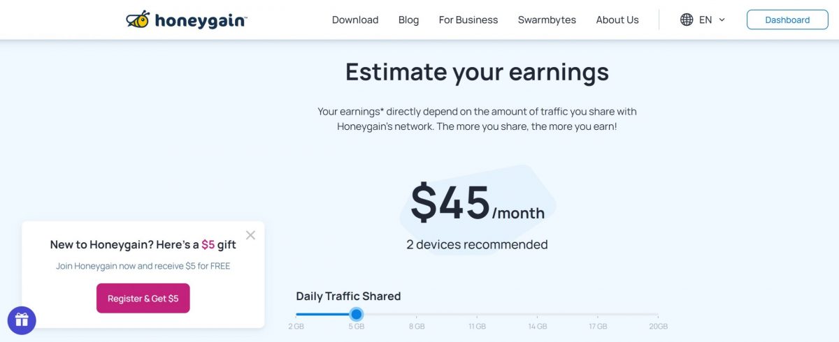 estimated monthly earnings by using honeygain to make money online