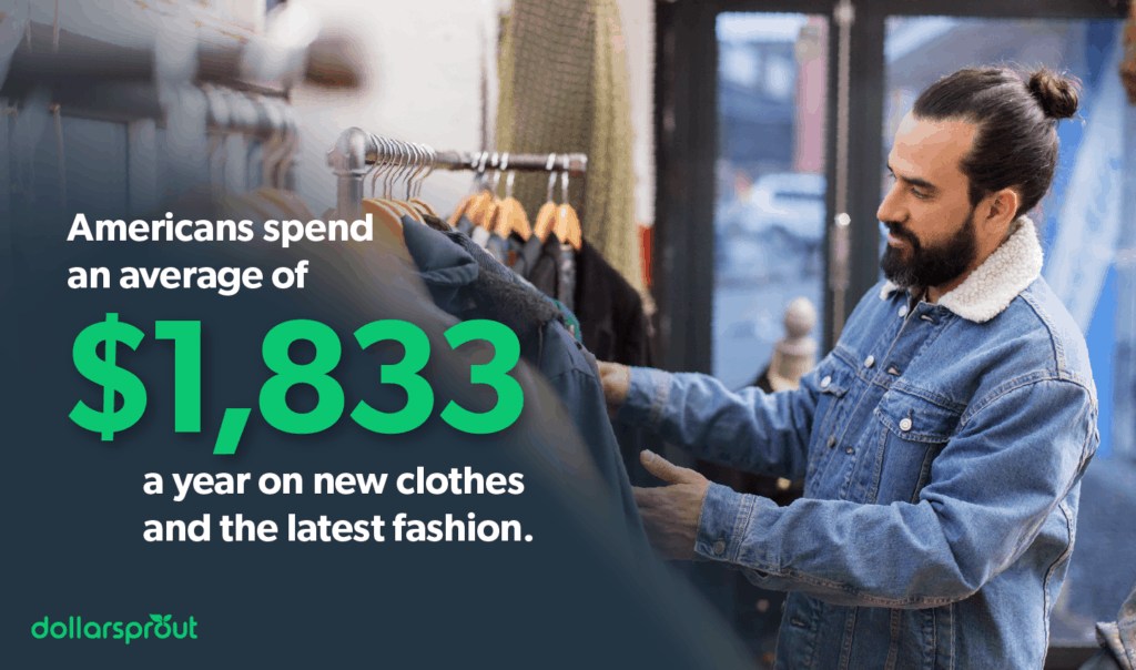 Average spending on new clothes in US