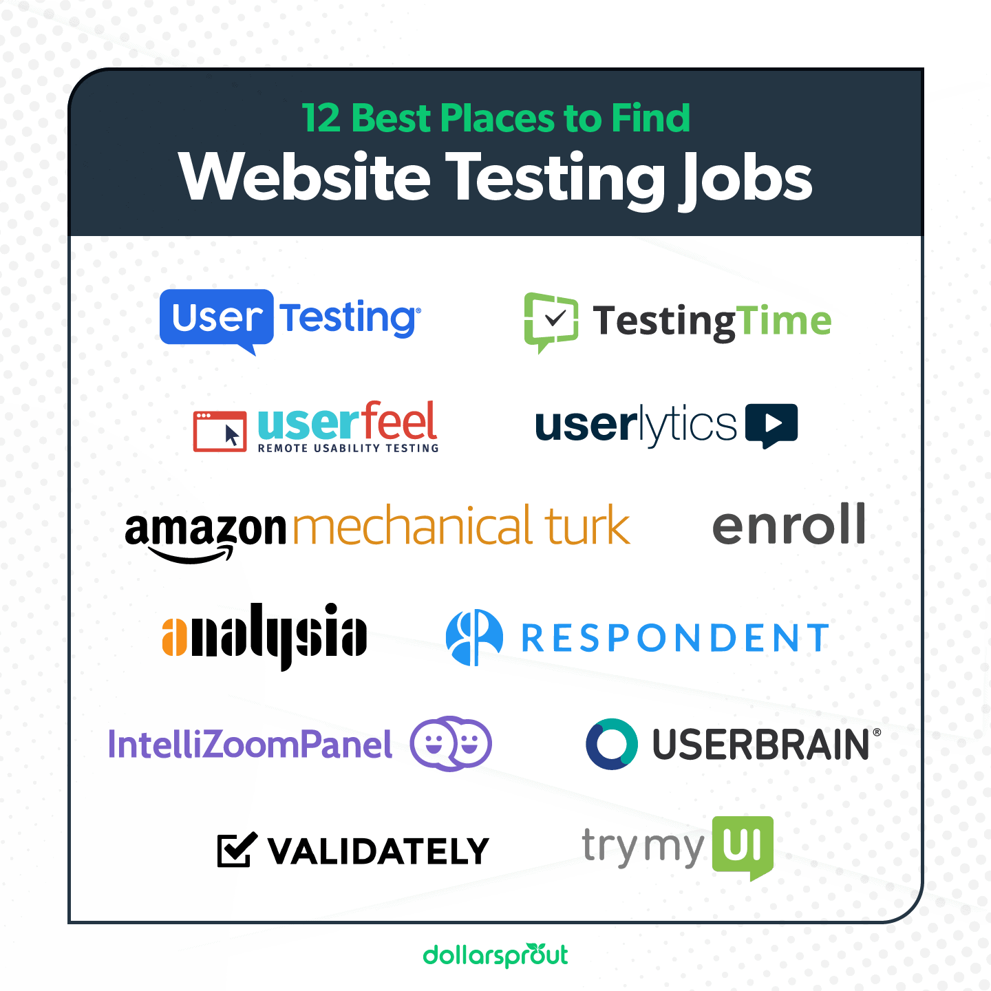 Web Tester Job Description