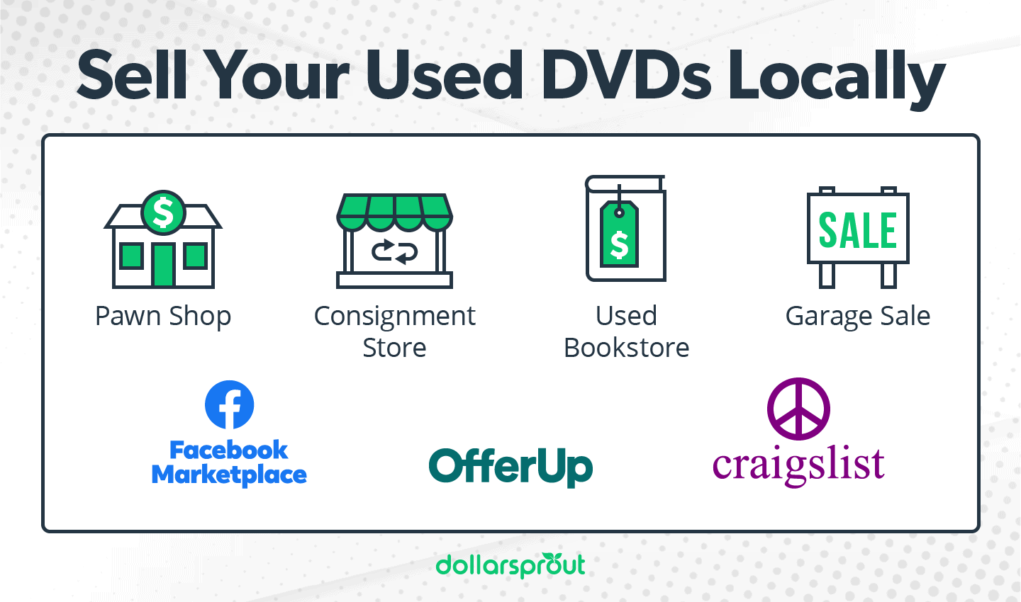 Sell Your Used DVDs Locally
