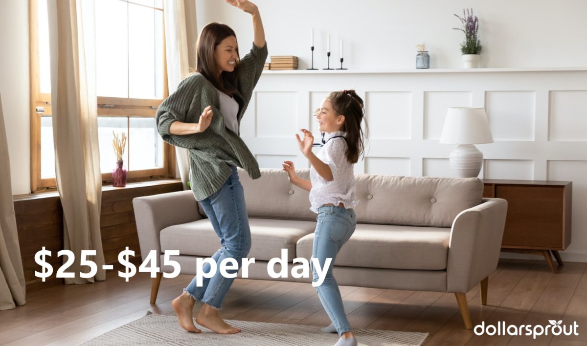 According to HouseSitter.com, most house sitters charge $25 - $45 per day. Depending on your area and other factors this number might fluctuate.
