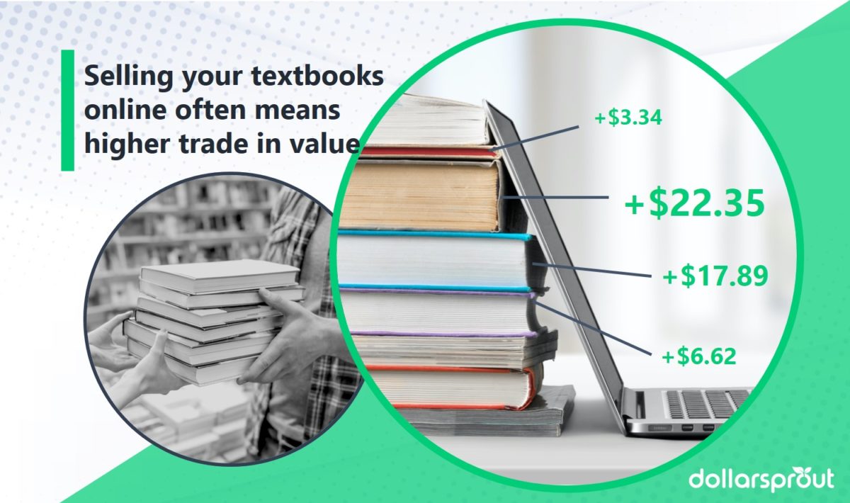 make more money selling textbooks online