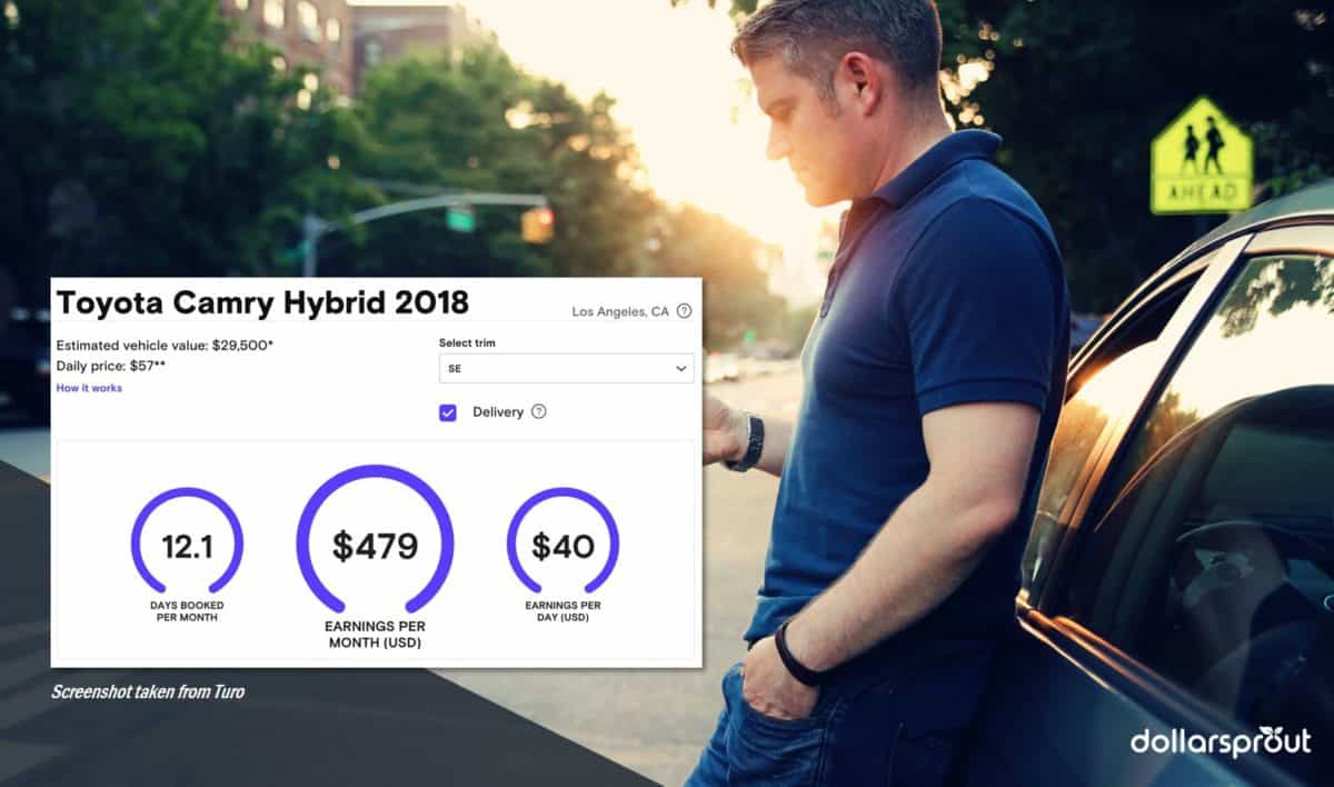 Example earnings for a Toyota Camry hybrid listed on Turo