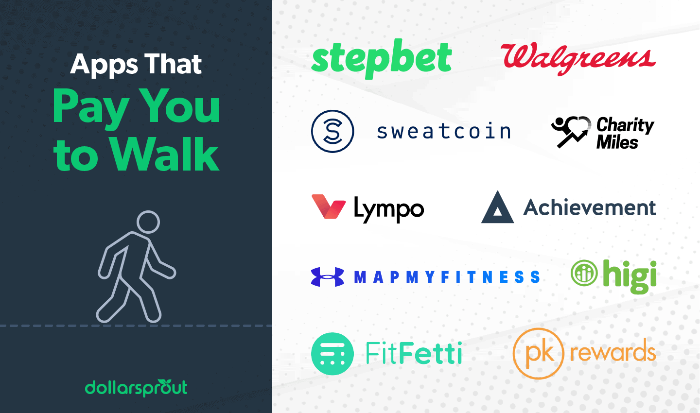 Apps that Pay You to Walk