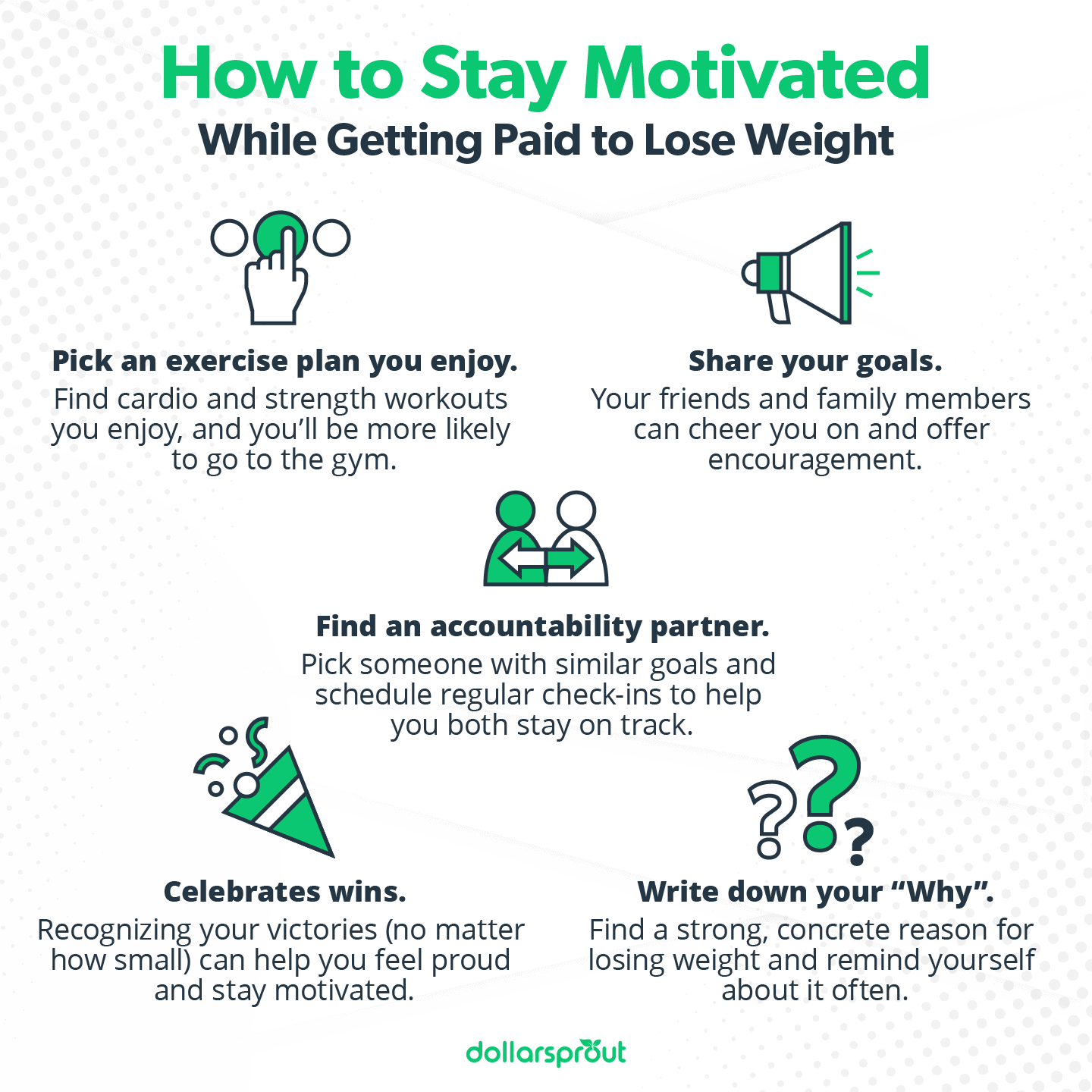 7 of the Best Ways to Stay Motivated to Lose Weight