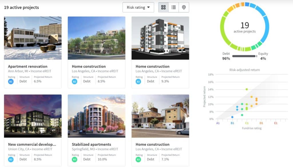crowdfunded real estate investing