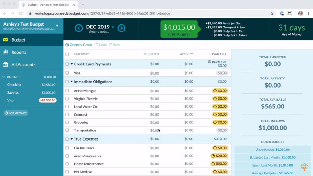 you need a budget app review you need a budget app review