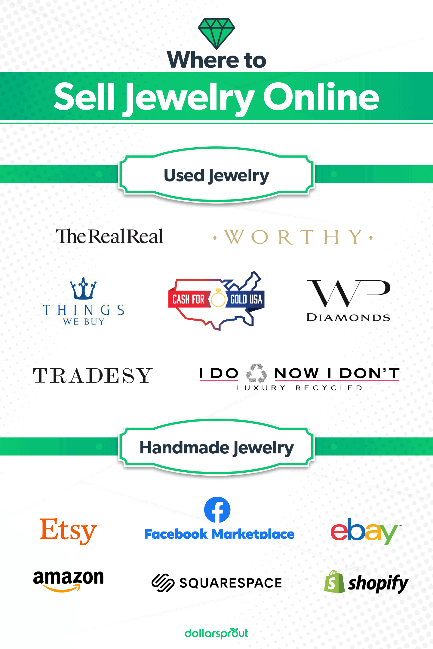 sell jewelry near me now