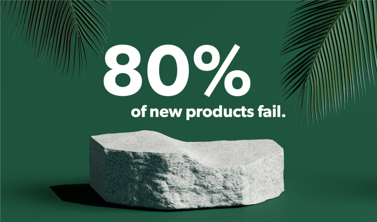 80% of all new products fail