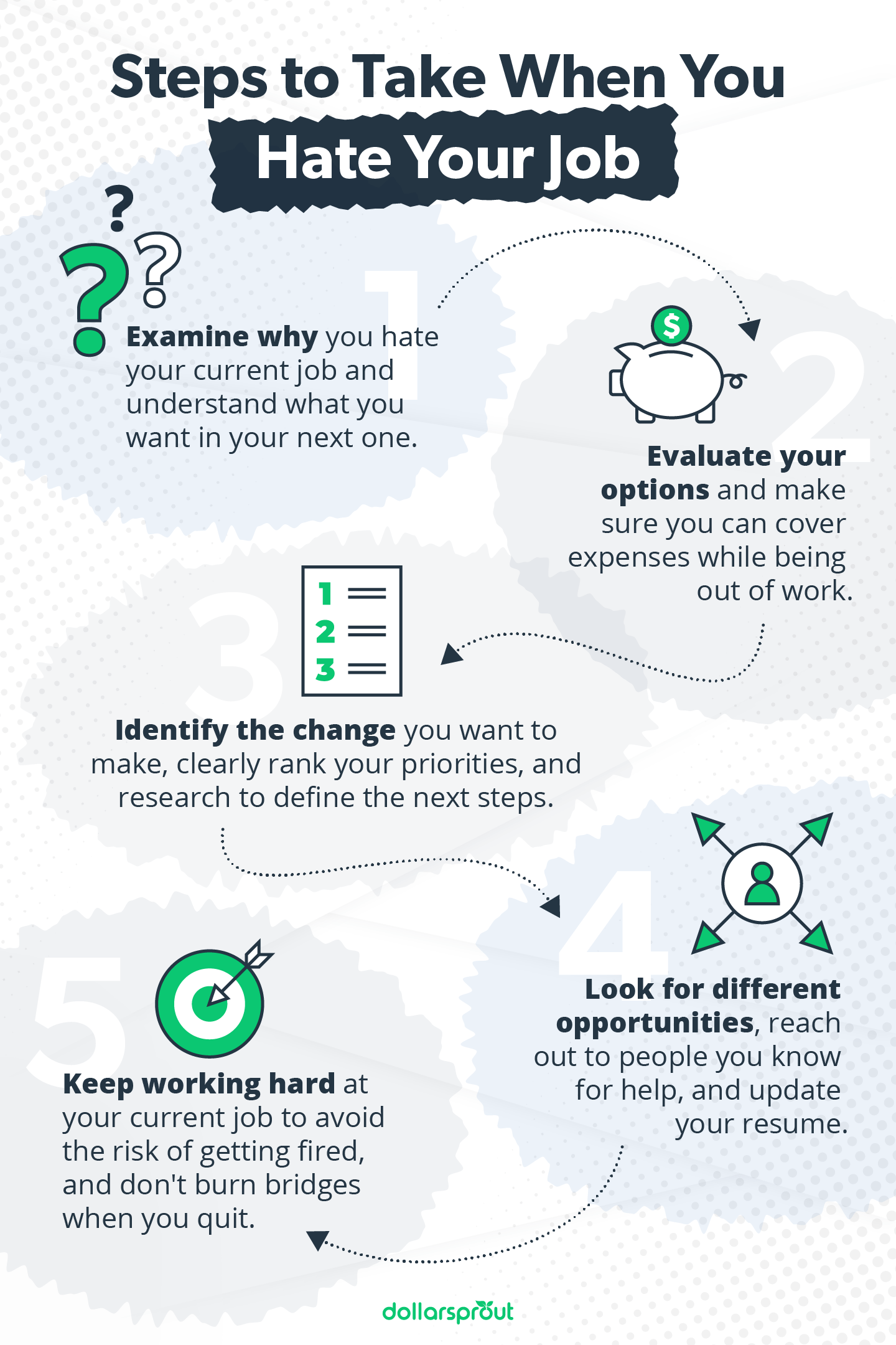 what-to-do-when-you-hate-your-job-for-both-who-choose-to-stay-or-quit