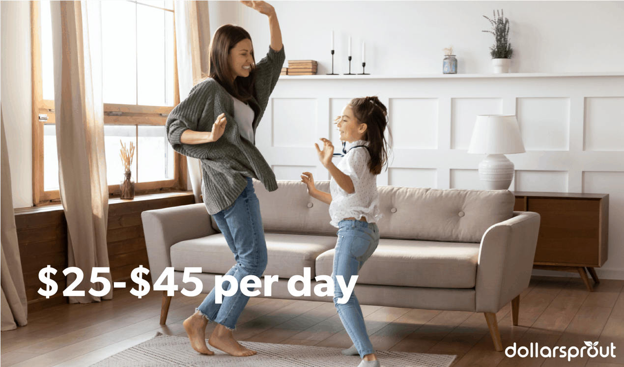 According to HouseSitter.com, most house sitters charge $25 - $45 per day. Depending on your area and other factors this number might fluctuate. 