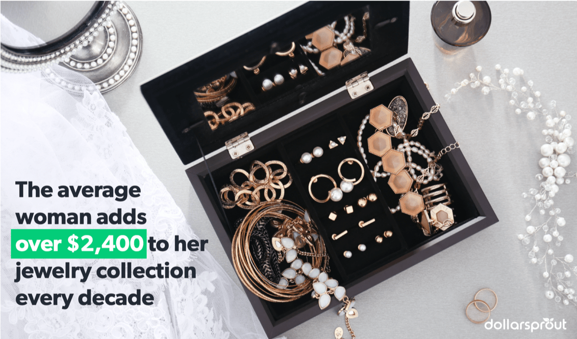 sell your old jewelry