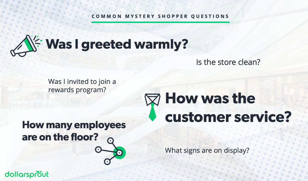 Common mystery shopping questions: Was I greeted warmly? Is the store clean? How many employees are on the floor? How was the customer service? What signs are on display?