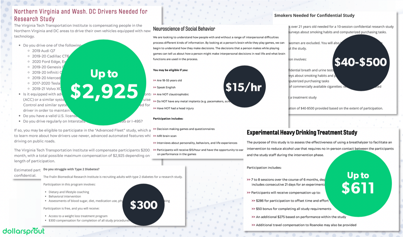 university paid research studies london