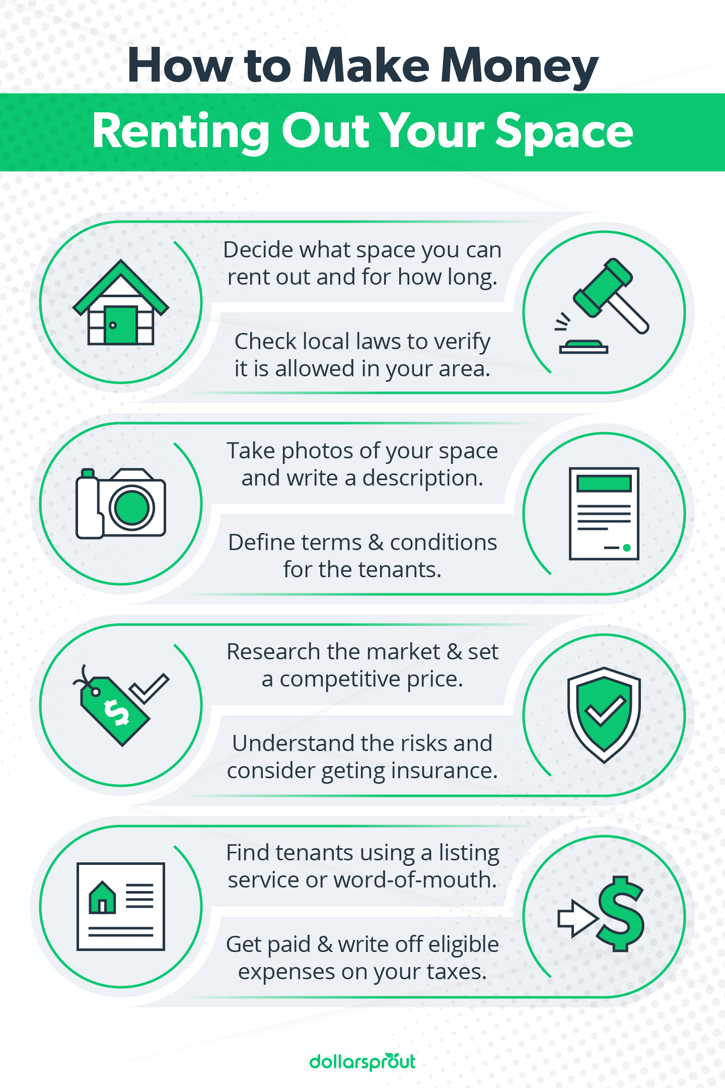 Renting or selling basement storage spaces