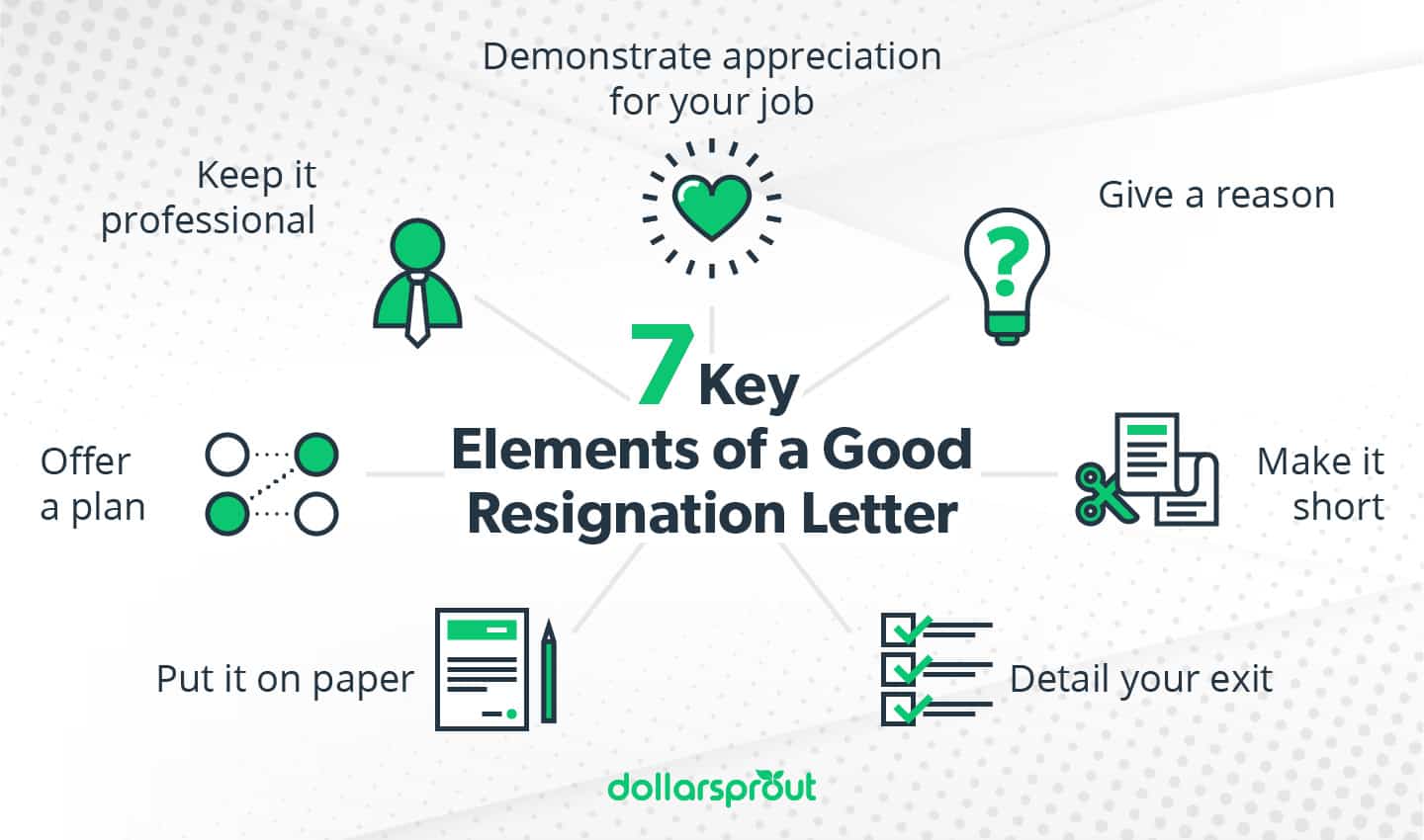 key elements of a good resignation letter infographic
