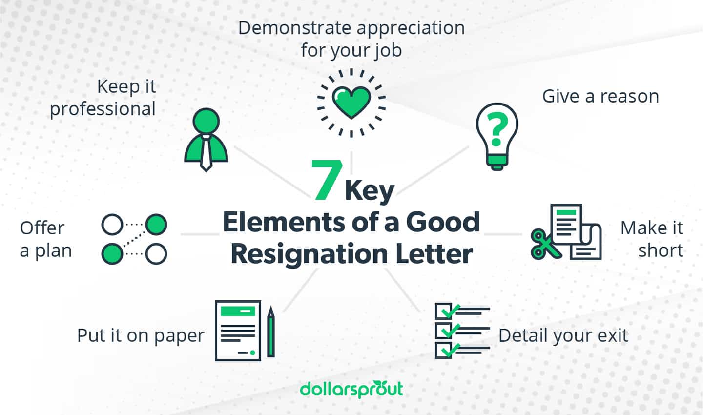 how-to-write-a-resignation-letter-with-3-examples