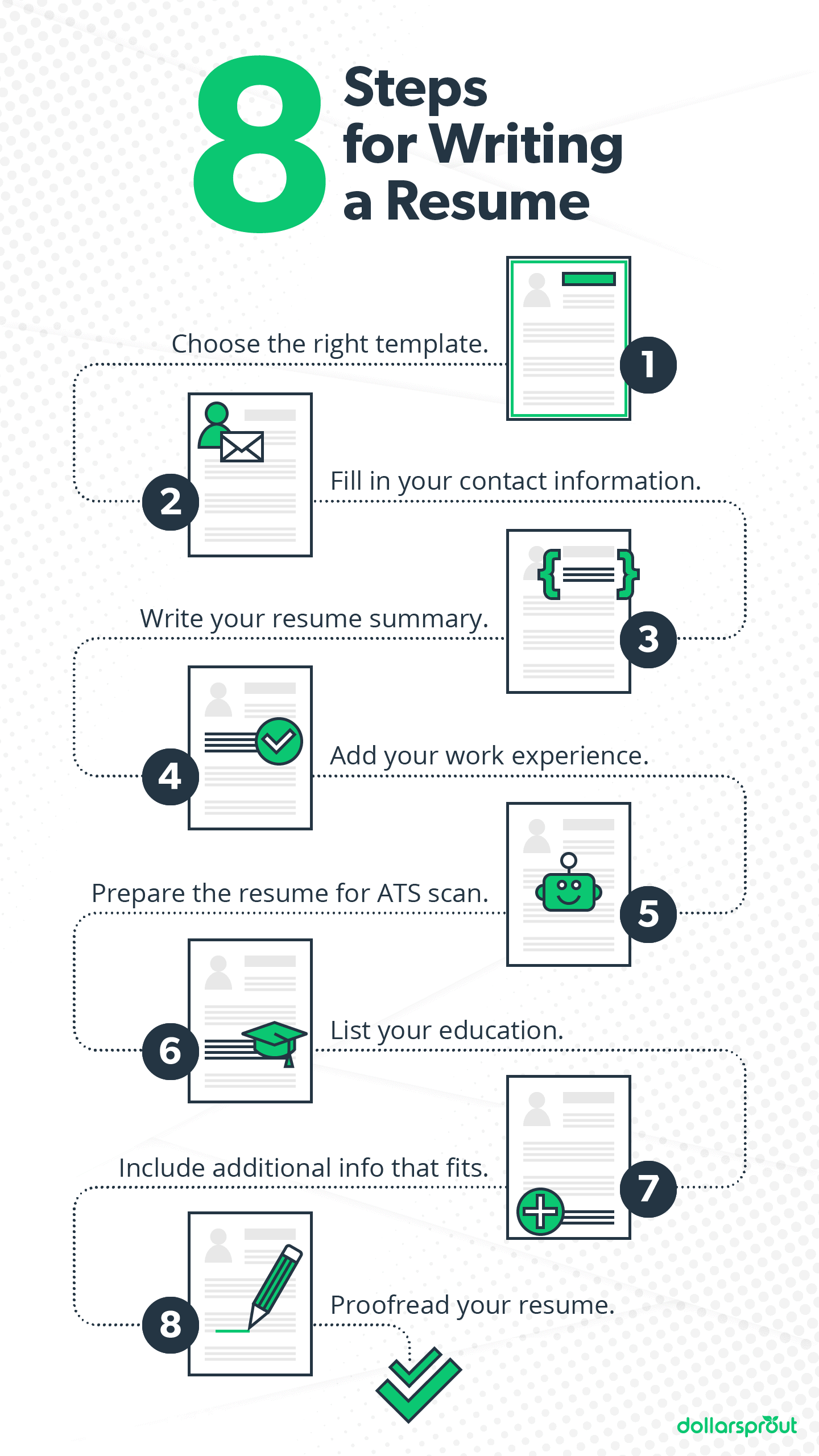 8 Steps for Writing a Resume