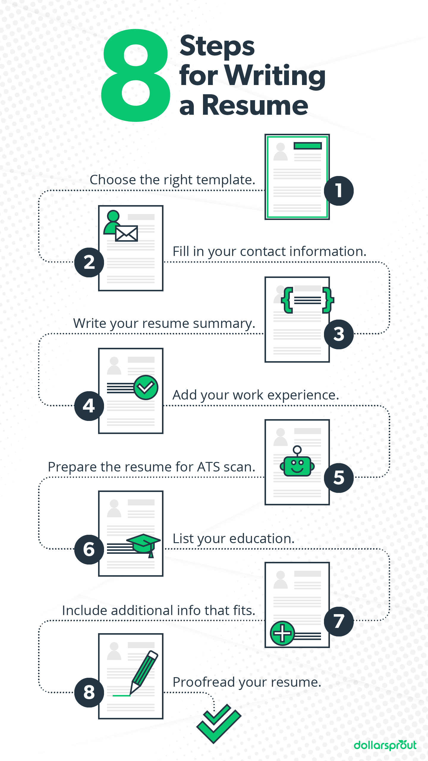 Resume Writing Tips 2024 Loree Ranique