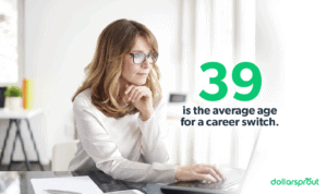 average age for career switch infographic