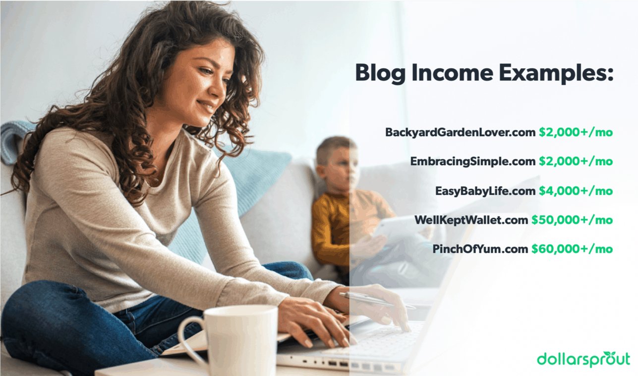 Top 90 Money Making Blogs and Websites To Follow in 2021