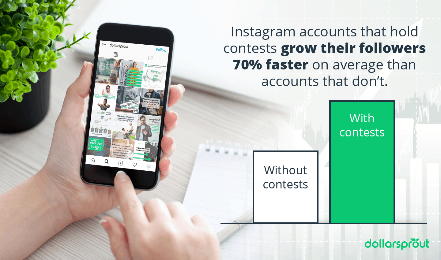 Instagram contest to grow followers