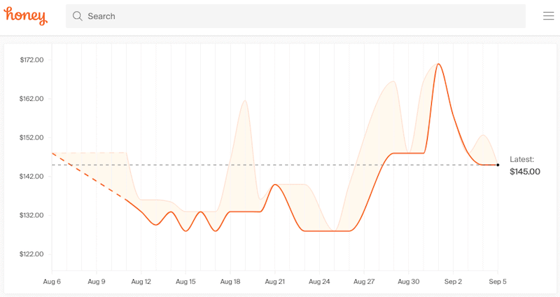 https://dollarsprout.com/wp-content/uploads/2021/01/Honey-Droplist.png