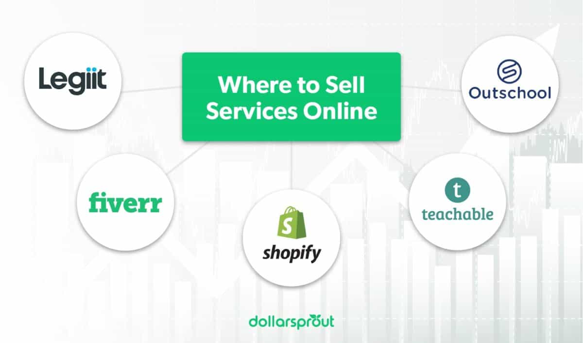 How to Sell Your Services Online Like a Pro - DollarSprout