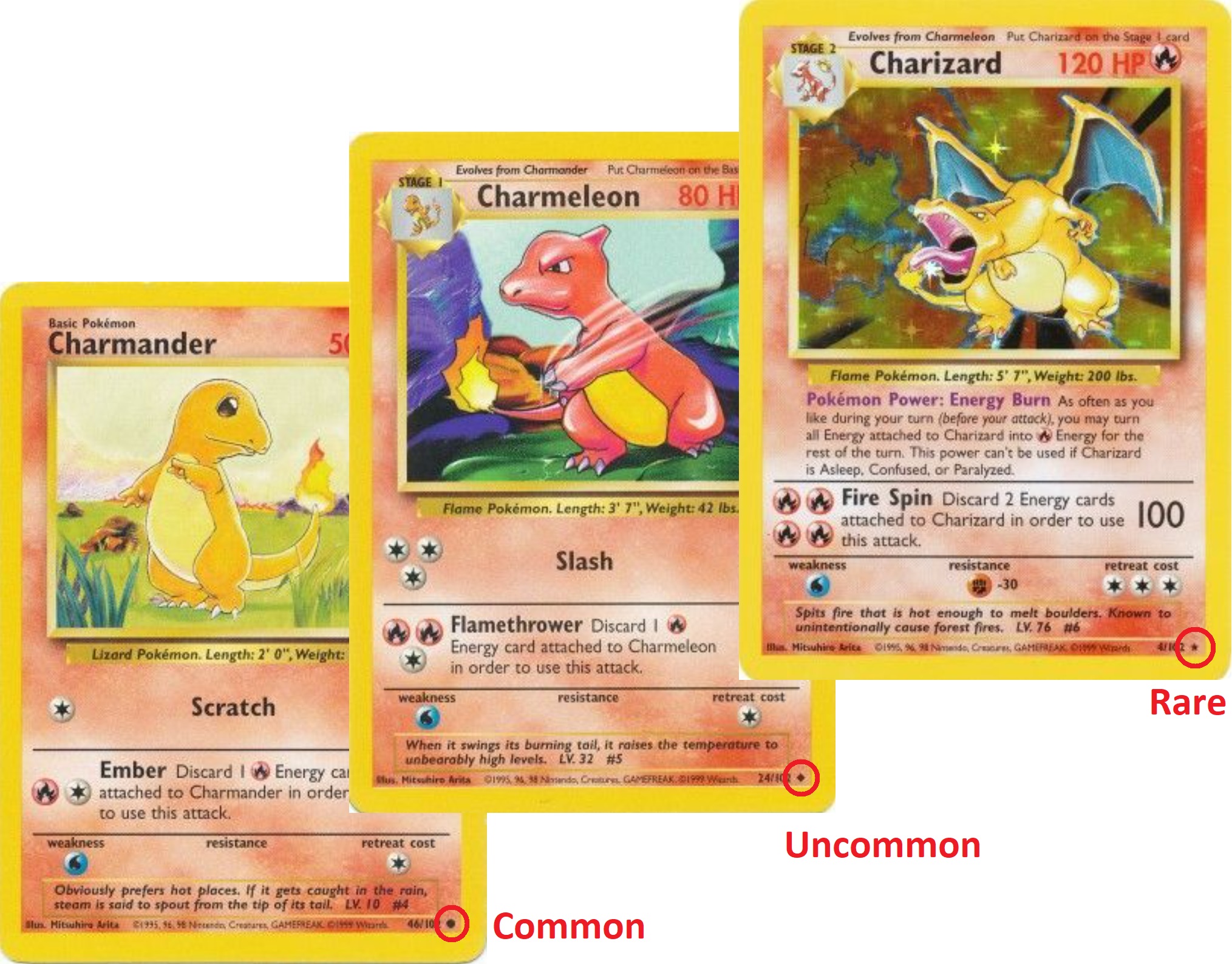 Exemplo de símbolos de raridade do cartão Pokemon