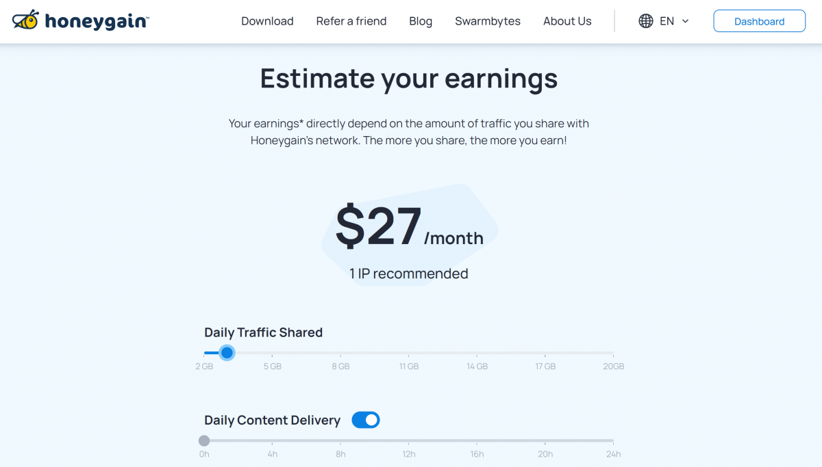 honeygain calculator