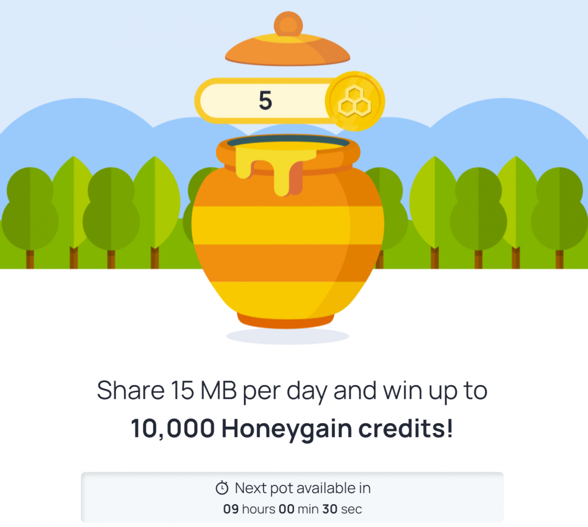 honeygain's lucky pot feature allows users to win a free 5 to 10,000 credits each day