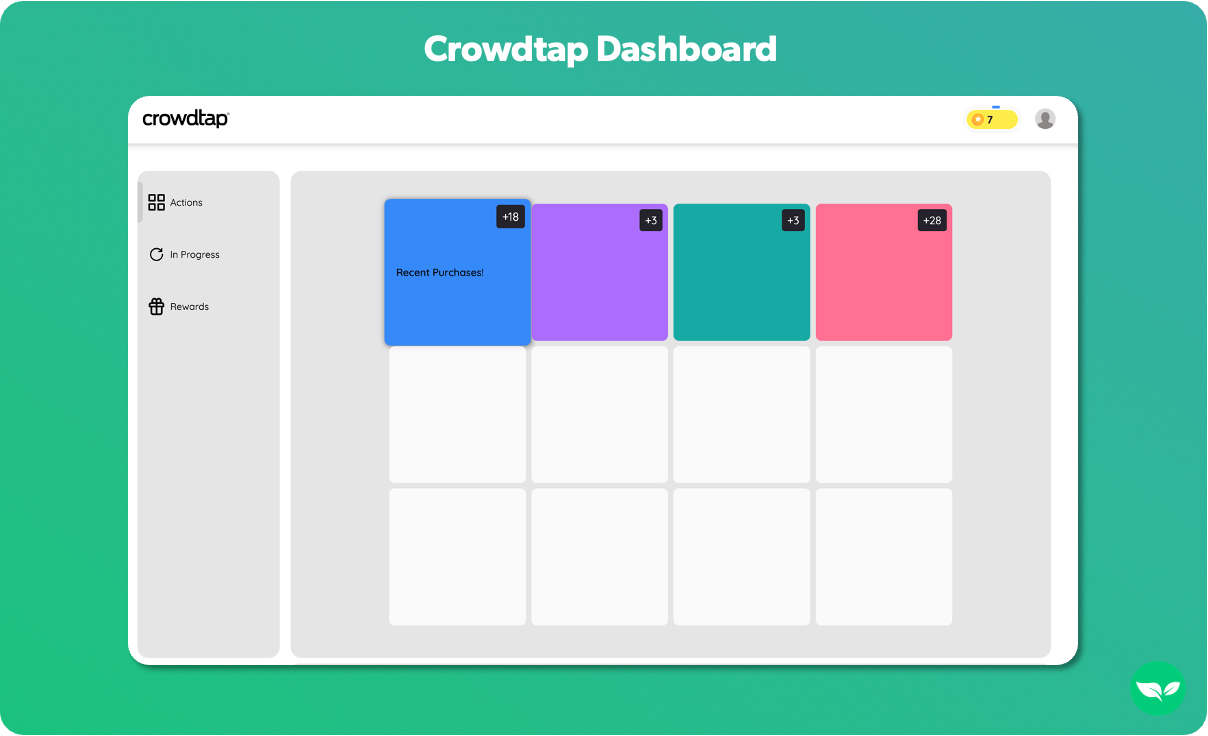 Crowdtap dashboard screenshot. Each colored square is a survey opportunity.