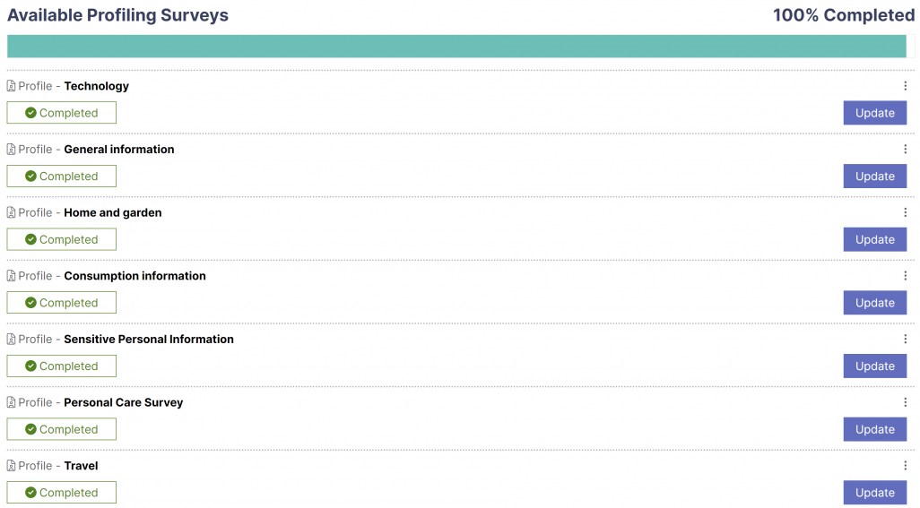 Ipsos iSay profiling surveys