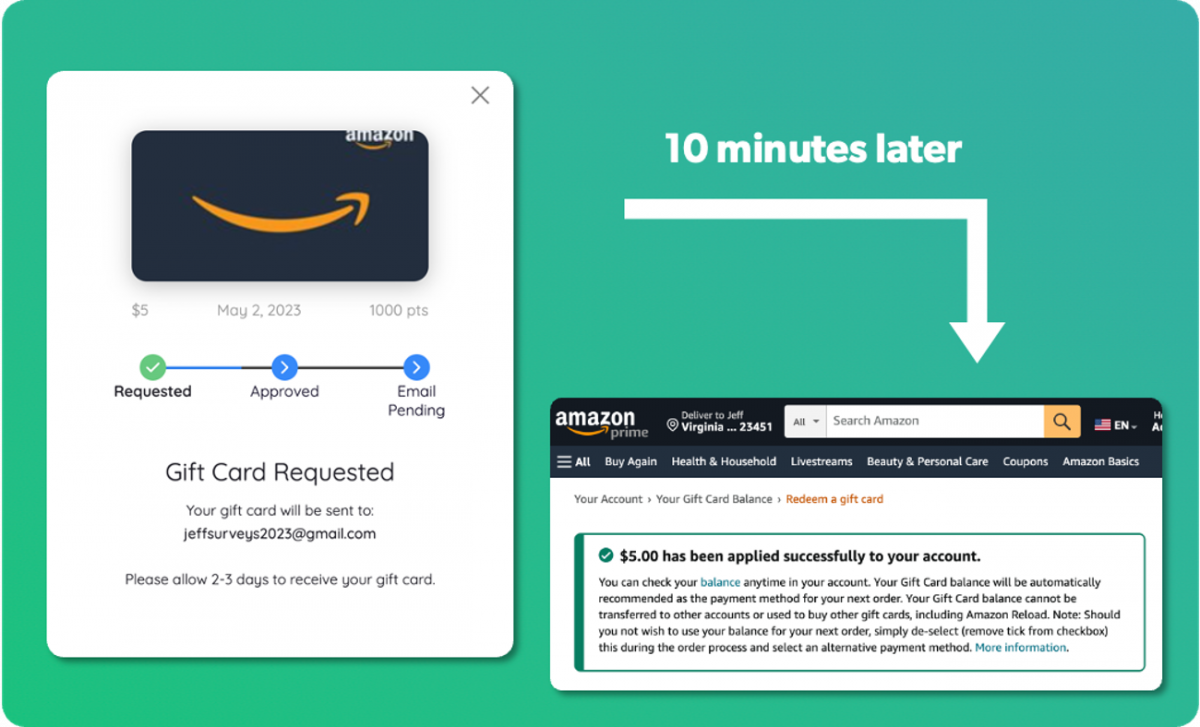 Graphic showing that the time between requesting a gift card and receiving a gift card was less than ten minutes.