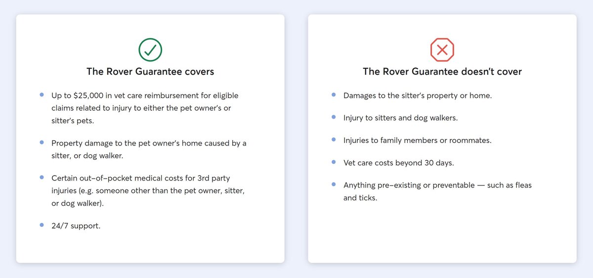 list of things the rover guarantee does and does not cover