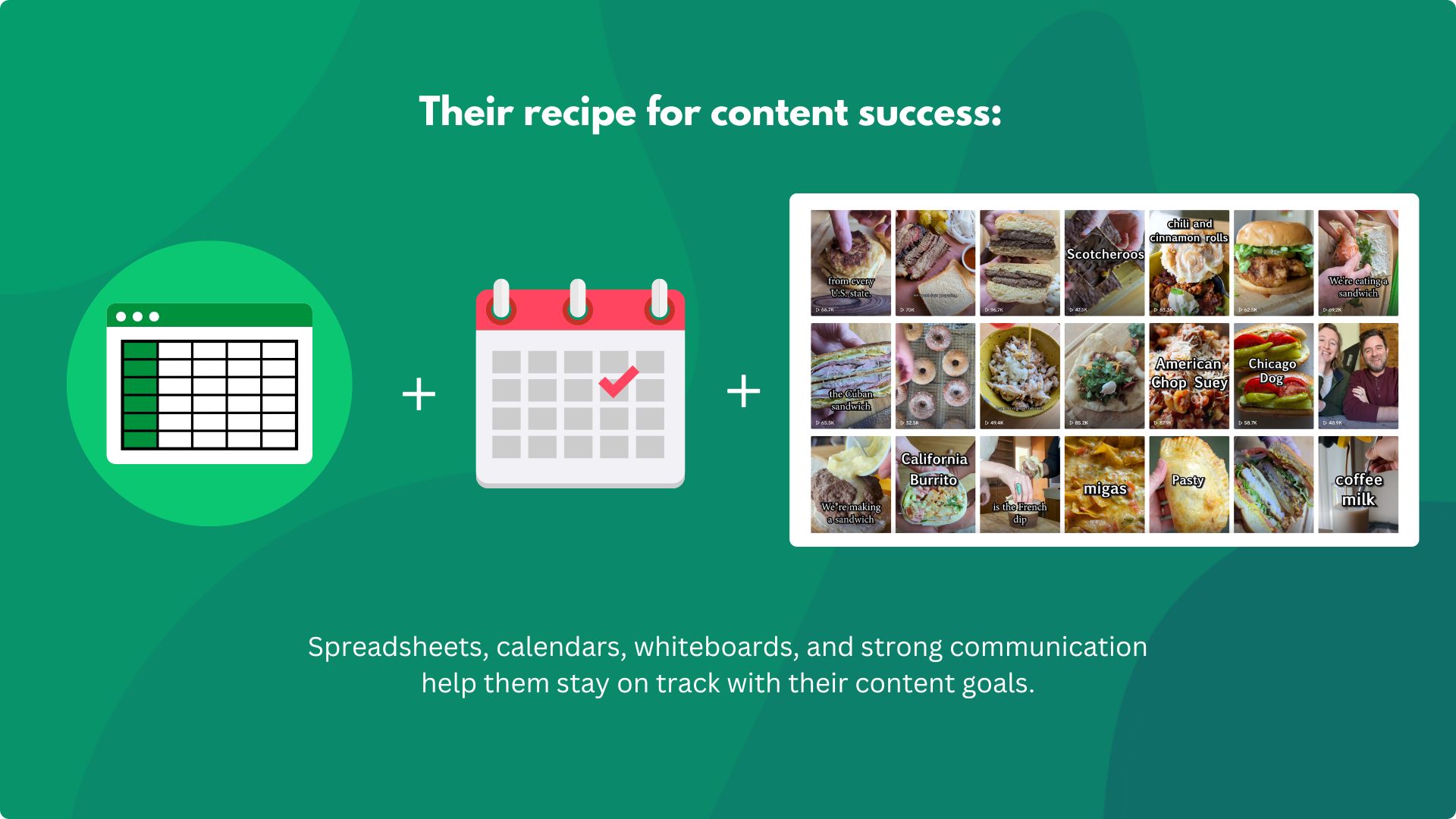 An infographic titled "Their recipe for success" with a graphic of a spreadsheet, a calendar, and a batch of content.