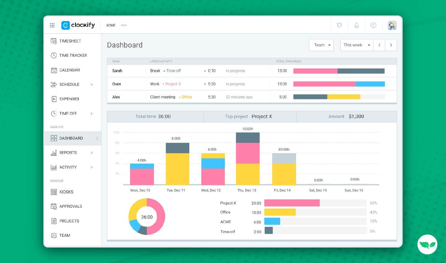 alpine virtual's usage of clockify for timetracking and project management