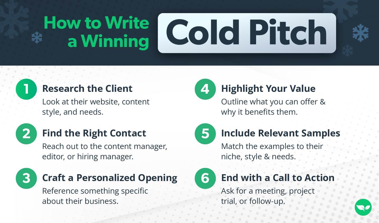 Infographic with six steps for writing a winning cold pitch for freelance clients.